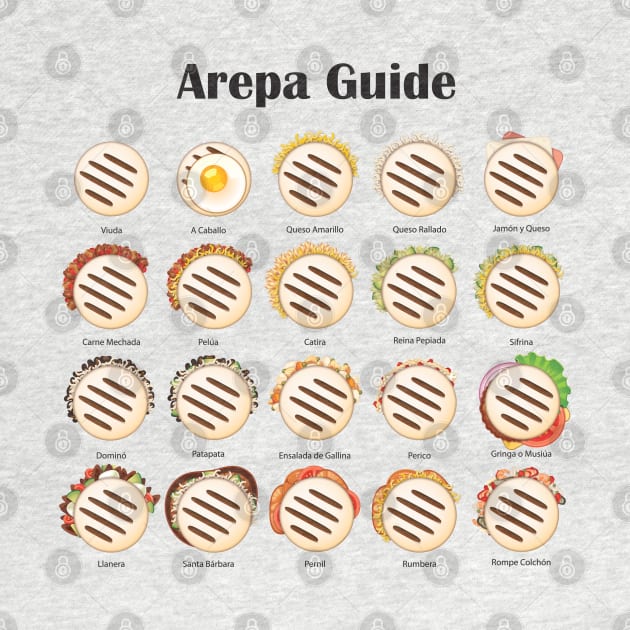 Arepa Guide Venezuela Latin Fast Food by MIMOgoShopping